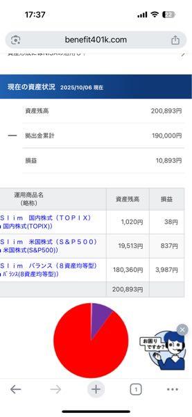 【値下げ購入希望ありのため一万円に値下げします！】コーポレート・ファイナンス 71CDXsiYScL._UF350,350_QL50_.jpg