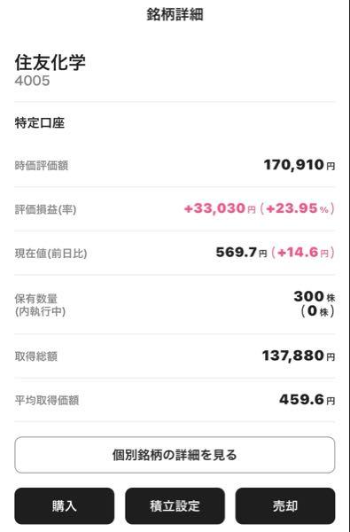 住友化学(株)【4005】 それは何回も言いますが旧NISAで  もう売却してないんです🥺🐶🐶🐶🐯👩🐾🙏  今は譲渡益用の特定口座のみです🥺🐶🐯👩🐾🙏  >&darr;このおじさんの、458円買いの400株は助かるのか。。。(>_<)