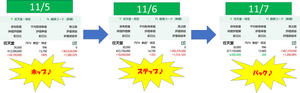 任天堂長期保有板 【決算跨ぎ結果、3日で¥2880万のプラス】 大体、2400+1000-600という3日間だった 実にショボイ せめて3日目の今日の下げがもうちょっとズバッとしてたら 華麗なホップ・ステップ・バックを決めれて、多少は笑えたのに あまりにも地味地味な小粒よわよわ下げだったから、あんまし決まらんかった…😒 ハ"力機関共は多少の笑いすら取れない… そういうとこだぞ、ハ"力機関共 そんなだからクラスの女子全員から「2度と学校くんな。一生そのままひきこもってろ」って言われるんだぞ ( ´,_ゝ`)プッ