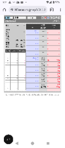 パルステック工業(株)【6894】 何かありました❓