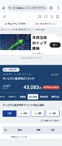 キャピタル 世界株式ファンド【9331107A】 ㊗️新高値更新です🎊 皆様、🍺😺乾杯⤴️