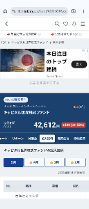 キャピタル 世界株式ファンド【9331107A】 ㊗️新高値更新です🎊 皆様🍺😸乾杯⤴️