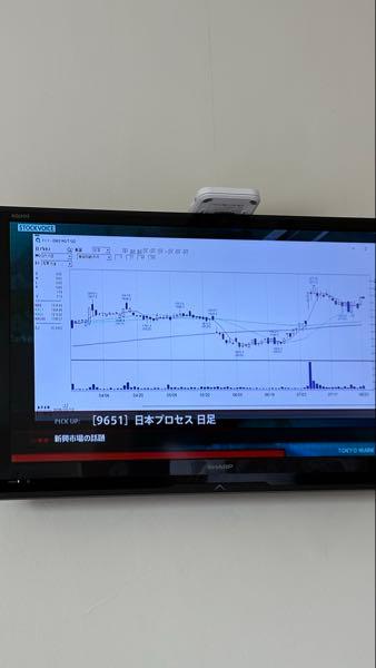 日本プロセス(株)【9651】 テレビで優良銘柄と取り上げられました。