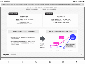 (株)エニグモ【3665】 決算短信の補足に確約されてるけど　　😊