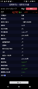 ソニーグループ(株)【6758】 年初来高値更新したから、 少し売ってみた。  それにしても鬼強いな。