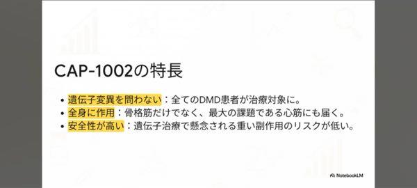 日本新薬(株)【4516】 CAP-1002 （デラミオセル）は第3相試験（HOPE-3）で良好な結果が出ており、米国FDAへの承認申請も行われ、開発が進展しています。 安全性〇 レーティングjpモルガン8000！ 発売されたら株価は爆上げすると思います。 レアアース、半導体等がいま目立ってしまい空売りされていますが現物の方は不安にならないで持ち続けましょう。