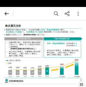 大日本塗料(株)【4611】 ここはDOEを採用しているのでそのうち配当が100円ぐらいになるという噂です😄