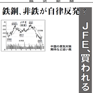 ＪＦＥホールディングス(株)【5411】 【　10年前（2015年)　】　ー。