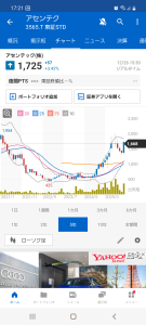 アセンテック(株)【3565】 カップウィズハンドル形成中