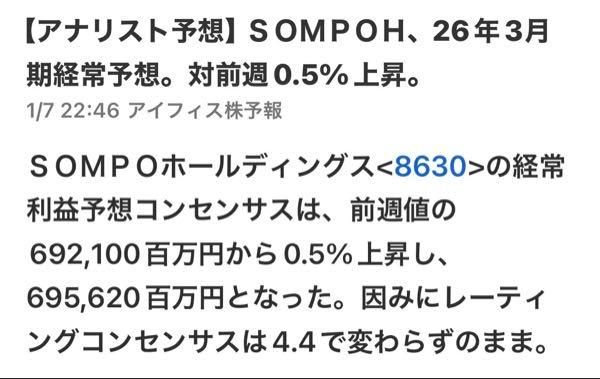 ＳＯＭＰＯホールディングス(株)【8630】 米国もさがってる？良い話だけど！！