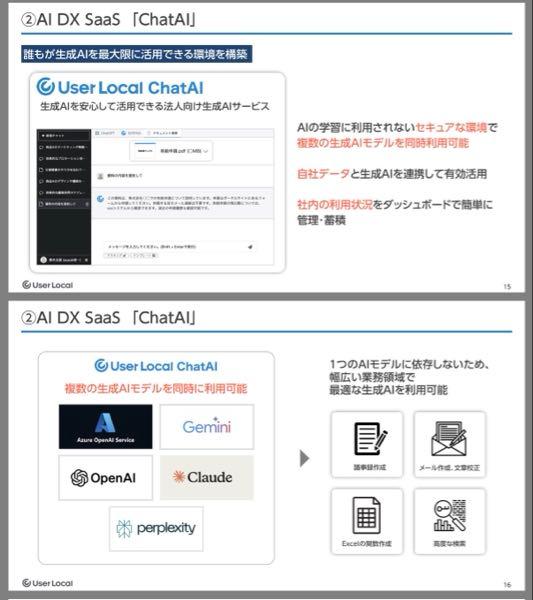 (株)ユーザーローカル【3984】 これははめちゃくちゃ便利だね 官公庁や大企業でも導入が進んでいるの納得だわ