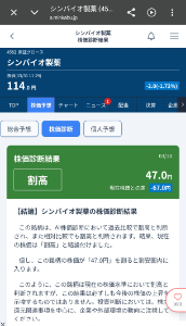 シンバイオ製薬(株)【4582】 割高すぎて本当に草 https://s.minkabu.jp/stock/4582/research?hl=ja-JP