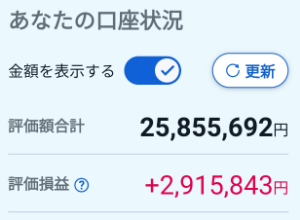 さわかみファンド【71311998】 今年の6月2日にさわかみ投信を解約して他の投資信託（emaxisslimを中心に）を始めました。ちょうど2カ月経った時点での成果です。  さわかみを続けていたら2ヶ月で165万円損してました。  皆さん早く気づいてくださいね。