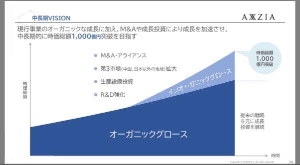 ※　売約済・専用ページ　※ 未来工業 露出スイッチボックス 1ヶ用 ベージュ SW2-14J | 配線