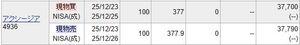 (株)アクシージア【4936】 インフレ相場は夜間市場にまで及んでいました。 377.9円の高値で売りをだしましても売れないということを証明しようかと思いましたが、インフレ相場の恐ろしさは高値買いを何とも感じないことです。 明日以降もNISAの残額で値幅取りをしていきます。