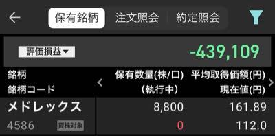 (株)メドレックス【4586】 今年も100株砲撃ちます٩(๑❛ᴗ❛๑)۶