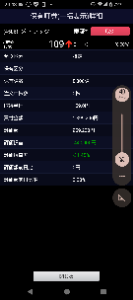 (株)メドレックス【4586】 今月中までは我慢します💹