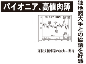 パイオニア(株)【6773】 【　10年前（2015年)　】　ー。
