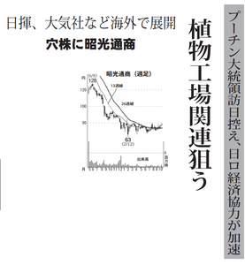 昭光通商(株)【8090】 【　10年前（2016年)　】 ～ 2016   ー。