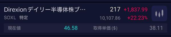 SOXL 追いかけろ ドラゴンボール♫