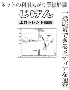 (株)じげん【3679】 【　10年前（2015年)　】 　ー。
