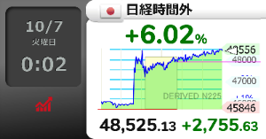 ピクセルカンパニーズ(株)【2743】 可哀想な現実逃避お祈り妄想ホルダーの皆さん、 機会損失って言葉知ってますか? 笑