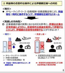 (株)ＦＰＧ【7148】 この画の描き方は、今後の国税庁の方針を具体的に示したと取れる。 かなりハッキリと現状を否定している。