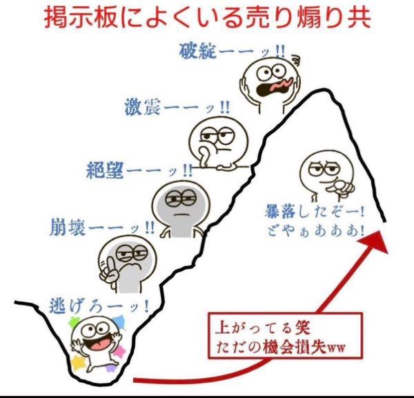 (株)ワンキャリア【4377】 哀れなピエロ君Ｗ まんまこれで笑うでＷ