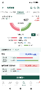 (株)マナック・ケミカル・パートナーズ【4360】 ふむ🤔