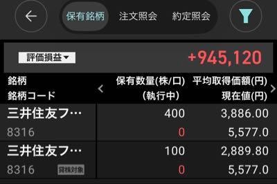 (株)三井住友フィナンシャルグループ【8316】 はやく増配しないかなー😎 買い増しした方がいいかね？