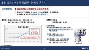 (株)東陽テクニカ【8151】 顧客に防衛省と造船所 防衛銘柄であり、隠れ造船銘柄でもある