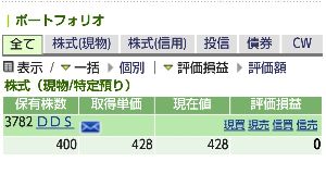 30万で始める株 ハルパパ日記 DDS 運良く421で刺さったので、200ナンピンしてみました。