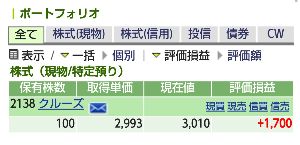 30万で始める株 ハルパパ日記 健康もう少しホールドしたかったけど、クルーズの決算内容見てるともう少し上がるかなと思い、資金の関係、健康788円で売却して、クルーズをジャンピングキャッチしてしまった。
