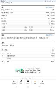 (株)ディー・エル・イー【3686】 発行済株式数	43,254,940 株 浮動株8.7% 370万株の奪いあいになるか