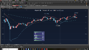 (NEXT FUNDS)日経平均インバース上場投信【1571】 やはり　売り注文、増やそう。今は、割と読めているのでは、ないのか。KKMだ。　　　　　　　　　　　　　 ②　Cy　　レバ変更だ。10倍だ。　　現在の時刻 2019/04/30　火曜日　休日 01:48:44　　　　 1万ドル　112.160円、SL112.300円、利確111.760円　負け1400円、利益4000円 &hellip;&hellip;&hellip; ⑨　Sa　もしよう。　99万7351送金だ。受付時間　2019/04/30　火曜日　休日 02:11:48 1万ドル　112.160円、SL112.300円、利確111.760円　負け1400円、利益4000円 &hellip;&hellip;&hellip; ⑩　FXP　　もしよう。　　　 1000ドル　112.160円、SL112.300円、利確111.760円　負け140円、利益400円  2019年4月30日　火曜日　休日　午前2時27分 辺りは、真っ暗闇だ。もう寝よう。