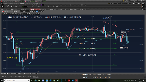 (NEXT FUNDS)日経平均インバース上場投信【1571】 2口座で、ドルショートだ。ドルロング総て、損切注文したので、ショート注文だ。 ドルロング総て投げろ。今は、投げろ。111.110円などで、投げ注文だ。 ドルショート2口座だけでしろ。自分を、抑えろ。踏まれたらどうする。 &hellip;&hellip;&hellip; ③　RAFX　111.110円で、損切り注文だ。　　　 1万1000ドル　111.111円　売り注文　利確110.780円、SL付けず、利益3310円　　 &hellip;&hellip;&hellip; ④　RAバンク　 111.110円で、投げ注文だ。　　　 1万ドル　111.111円　売り注文　利確110.780円、SL付けず、利益3310円　　   https://finance.yahoo.co.jp/cm/message/1001320/1320/2/188 ドル円チャートと日経チャート　2019年5月04日土曜日　米雇用統計後です。 日経チャートは、大型連休で、日本市場は、休みで、先週のチャートです。   https://finance.yahoo.co.jp/cm/message/1001320/1320/2/178 8時間足　ASK　フィボナッチ　2019年5月04日　土曜日　米雇用統計後です。  https://finance.yahoo.co.jp/cm/message/1001320/1320/2/185 8時間足　2019年5月04日　土曜日　米雇用統計後です。　　  2019年5月05日　日曜日　18時25分 今日も750ｍ泳いだので、満足だ。YMCAの近くのミニ公園を、 6300歩ぐらい歩いた。続けることだ。明日も続けるぞ。