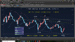 (NEXT FUNDS)日経平均インバース上場投信【1571】 ユーロドル　売り注文だ。　　　　　　　　 まず、テクニカル分析だ。　　 A.　1.13236　&times;　1.14480/1.14192　＝　1.1352158　　 B.　1.14480　－　1.14192　＝　0.00288 1.13236　＋　0.00288　＝　1.13524 1.13520から　売り上がりだ。　&rarr;　1.13500　&rarr;　1.13400から売り上がりだ。  まず　⑨　Sa　だけでするのだ。 Sa　99.7351あり。　　 1.14500　　1000ユーロ　売り注文 1.14250　　1000ユーロ　売り注文 1.14000　　1000ユーロ　売り注文 1.13750　　1000ユーロ　売り注文　　　　　　 1.13400　　5000ユーロ　売り注文  2019年5月01日　水曜日　休日　16時17分 今日も750m泳いだ。ミニ公園　で、4200歩 眼鏡屋に行く道で2200歩　6000歩以上は、歩いた。 今日はFOMCだ、だからユーロドルは、上がり、 ドル円下げを、予想している。