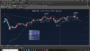 (NEXT FUNDS)日経平均インバース上場投信【1571】 投げた。どうかしていた。中村さんに習ったことを、忘れたのか。 21日線の上で、買って、21日線の下で売るなら、資産は、増えていかない。 負けるだけだ。これだ。これを忘れていた。今からこれだ。 何しろ　高値掴みだ。  ①　Mo　　356.5020となる。 2万1000ドル　成り行き、111.392円で、投げた。2019/04/30 　火曜日　夕方17:50:37 &hellip;&hellip;&hellip; ③　RAFX　　365.1263となる。 2万1000ドル　成り行き、111.384円で、投げた。2019/04/30 　火曜日　夕方17:52 &hellip;&hellip;&hellip; ⑤　SBI　　328.7304となる。 2万1000ドル　成り行き、111.380円で、投げた。2019/04/30 　火曜日　夕方17:56:19 &hellip;&hellip;&hellip; ②　Cy　　286.4498となる。 2万ドル　成り行き、111.379円で、投げた。2019/04/30 　火曜日　夕方18:00:09 &hellip;&hellip;&hellip; ④　RAバンク　　359.3244となる。 2万ドル　成り行き、111.380円で、投げた。2019/04/30 　火曜日　夕方18:02　　 &hellip;&hellip;&hellip; ⑥　SUバンク　　368.6762となる。 2万ドル　成り行き、111.407円で、投げた。2019/04/30 　火曜日　夕方18:05:42 &hellip;&hellip;&hellip; ⑦　D　　201.3015となる。 5000ドル　成り行き、111.395円で、投げた。2019/04/30 　火曜日　夕方18:08:52 &hellip;&hellip;&hellip; ⑧　FXP　　23万9467円となる。 1000ドル　成り行き、111.403円で、投げた。2019/04/30 　火曜日　夕方18:11　  2019年4月30日　火曜日　18時11分　　 今日は、YMCA休みで泳がず。小雨が、降っていたが、 残りのサツマイモのツル6本を、植えた。