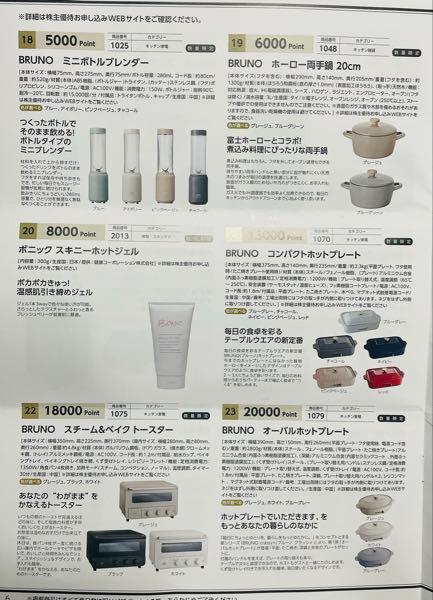 株)イデアインターナショナル【3140】：掲示板 - Yahoo!ファイナンス