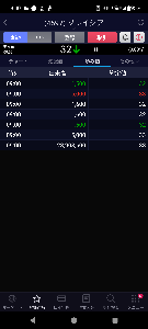 ポテサラのポ？  Season2 この出だしは面白ひ