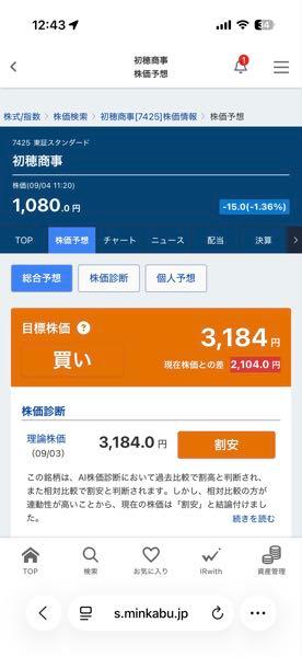 初穂商事(株)【7425】 年初の年内最安値が近づいてきているが、 ここまで下げてる理由が分からんね🤷  みんかぶでの理論株価は3184円で、 今の値は3分の1近い1080円🤷