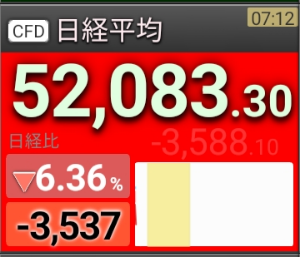 (株)青山財産ネットワークス【8929】 暴落の前に青山財産は無力である。