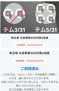 チムニー(株)【3178】 【　3月末期限優待使い切り　】　3月末と9月末の優待を併用できるのは、今回が最後になりそう。（次回の3月権利優待は、6月に入ってから届きそうですな）　ー。