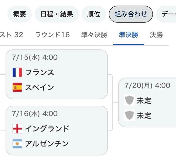 コルディと愉快な仲間たち アルゼンチン優勝してほしいなぁ 息子がようやくメッシ覚えたから感慨深いw 決勝が三大会同じカードだと新鮮味もないから スペインにも勝ってほしいわ 今回ベスト4まで神展開なのに時間帯悪すぎる🥲
