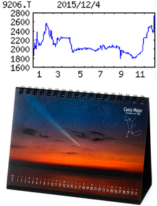 (株)スターフライヤー【9206】 【 10年前(2015年) 】 優待到着 2016年卓上カレンダー ー。
