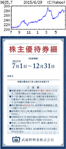 武蔵野興業(株)【9635】 【　10年前（2015年)　】　優待券24本分（年2回）優待到着  2,000株以上 　ー。