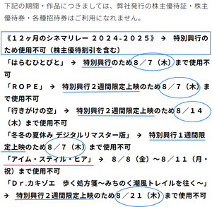 武蔵野興業(株)【9635】 ※株主優待券・招待券は、特別興行のため使用不可　　  ※「冬冬（トントン）の夏休みデジタルリマスター版」も、※株主優待券・招待券は、特別興行のため８／７（木）まで使用不可　　ー。