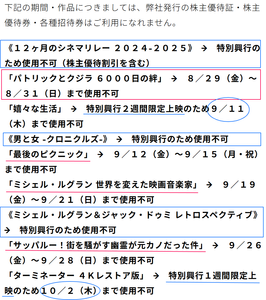 武蔵野興業(株)【9635】 ※株主優待券・招待券は、特別興行のため使用不可　ー。