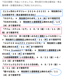 武蔵野興業(株)【9635】 ※株主優待券・招待券は、特別興行のため使用不可　ー。