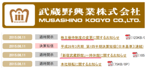 武蔵野興業(株)【9635】 【　10年前（2015年) 8/11　】　「武蔵野館一時休館」と「株主優待制度の変更」発表　ー。